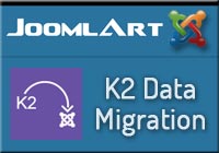 K2 to com content Migration